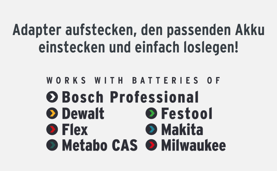 Multi Battery 18V System